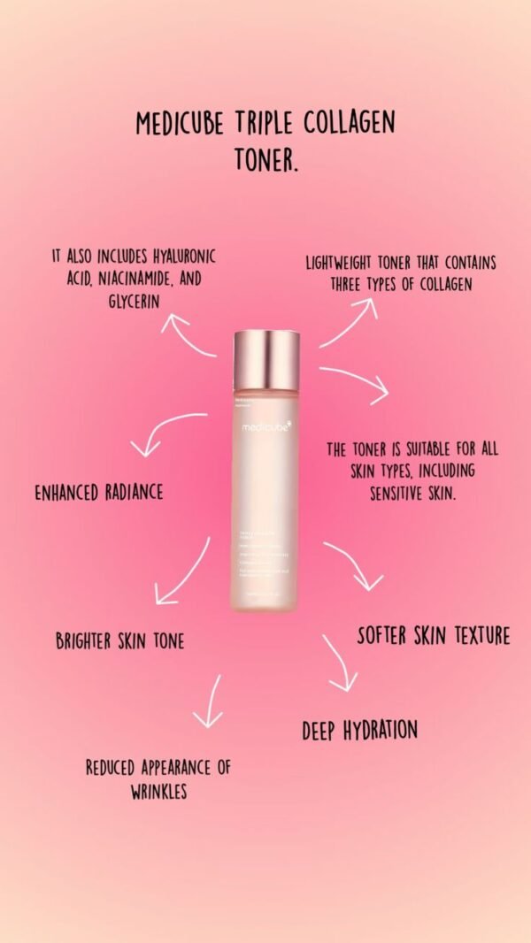 MEDICUBE Triple Collagen Toner 4.0 140ml