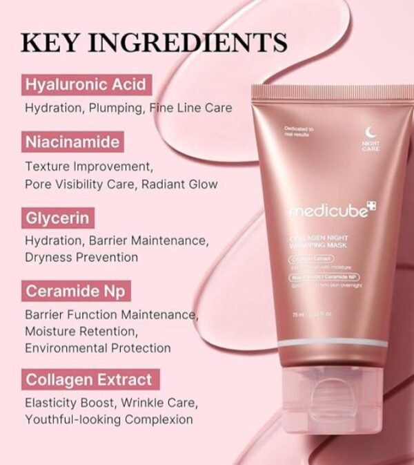 Medicube Collagen Night Wrapping Mask 75ml