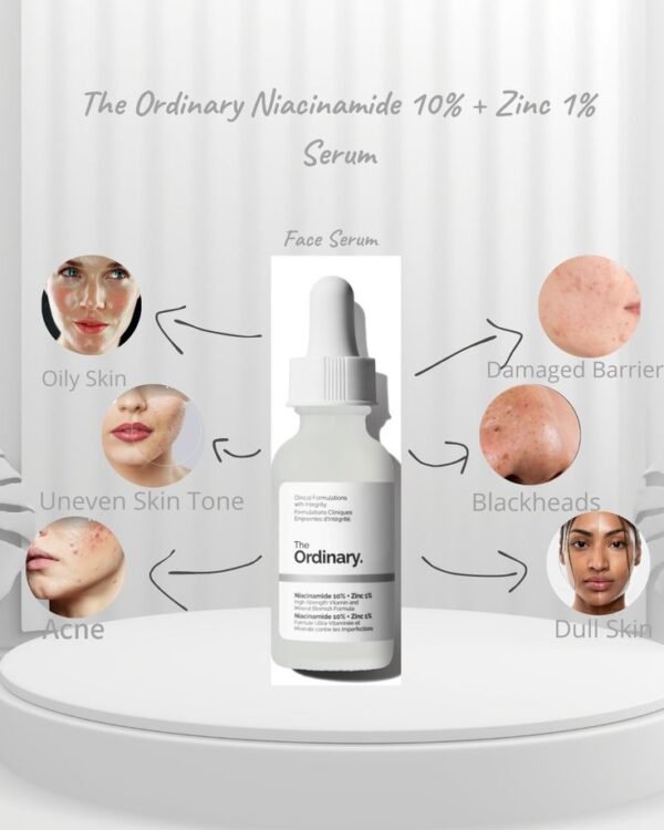 The Ordinary Niacinamide 10% And Zinc 1% Clear 30ml